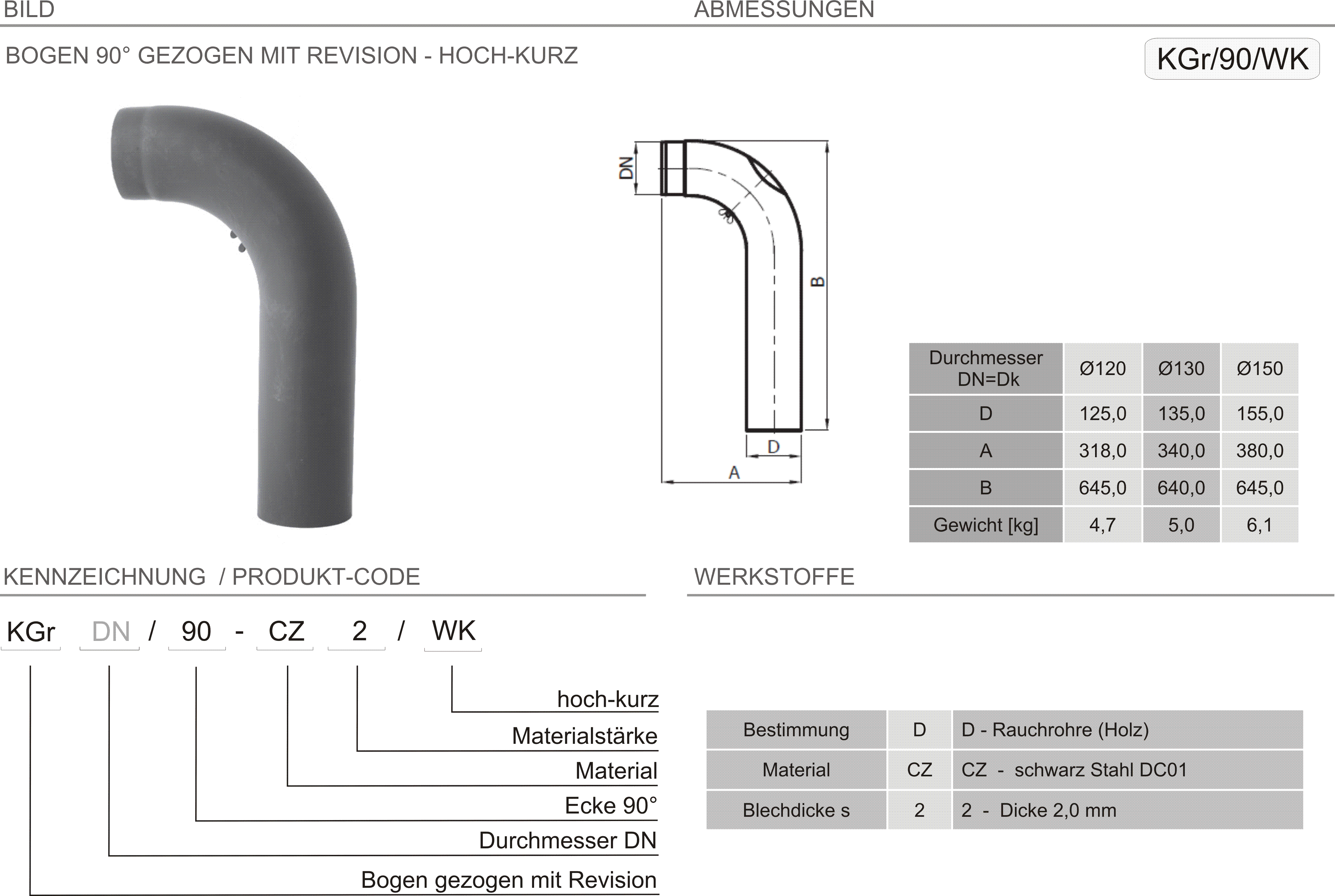 Produkt Beschreibung SPK-KGr90-WK